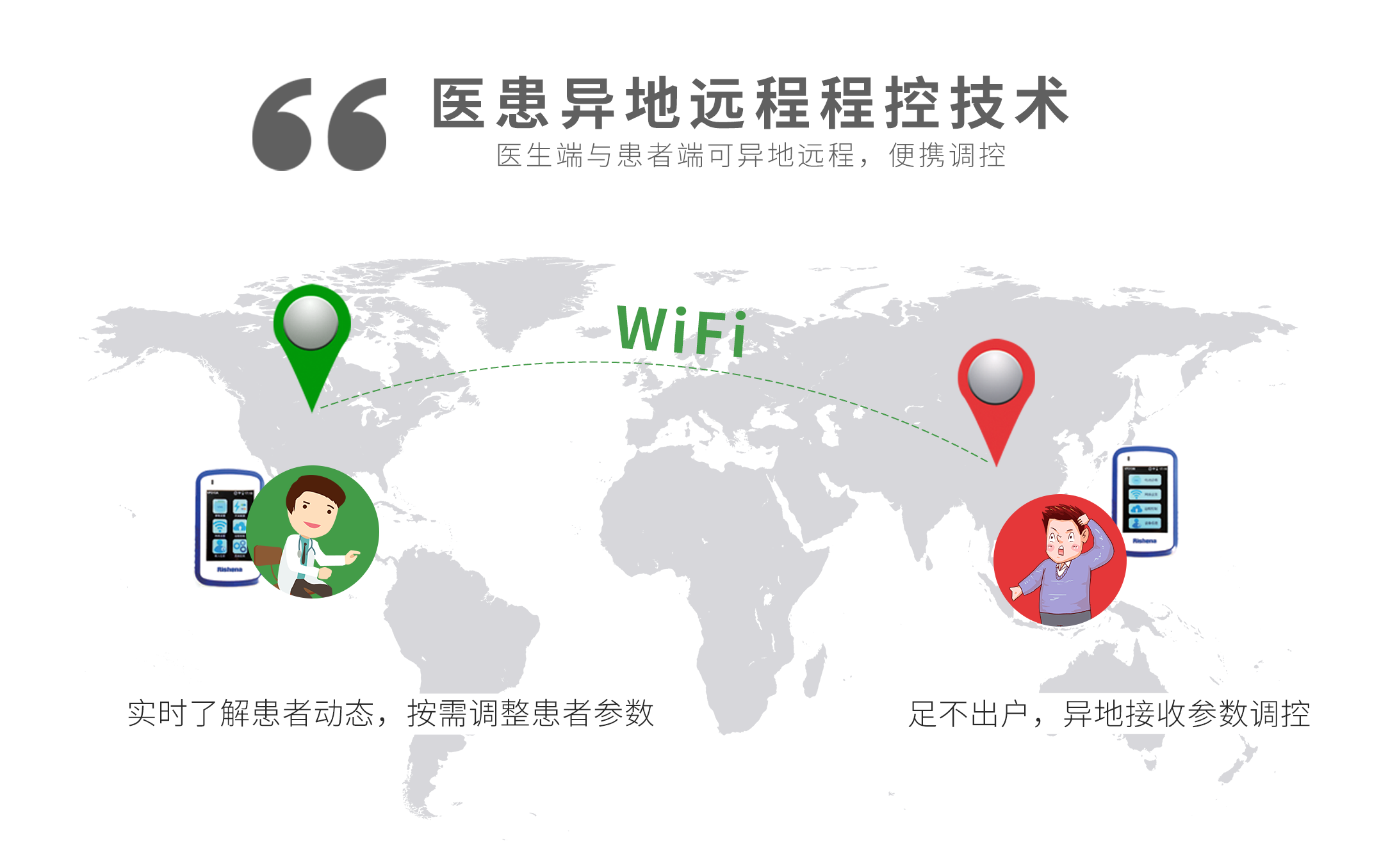 異地遠程（無精準）.png