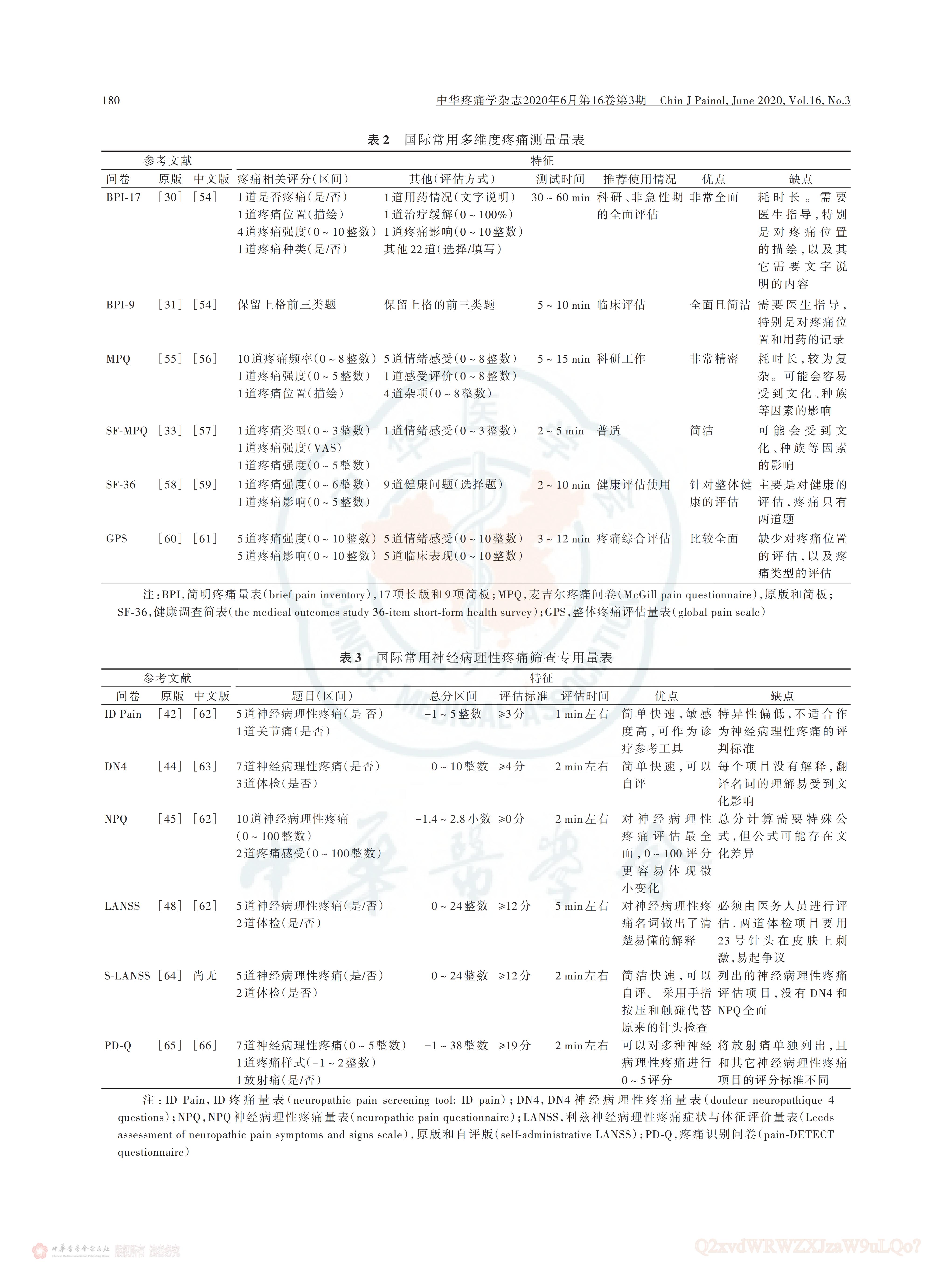 疼痛評估量表應用的中國專家共識（2020版）_03.jpg