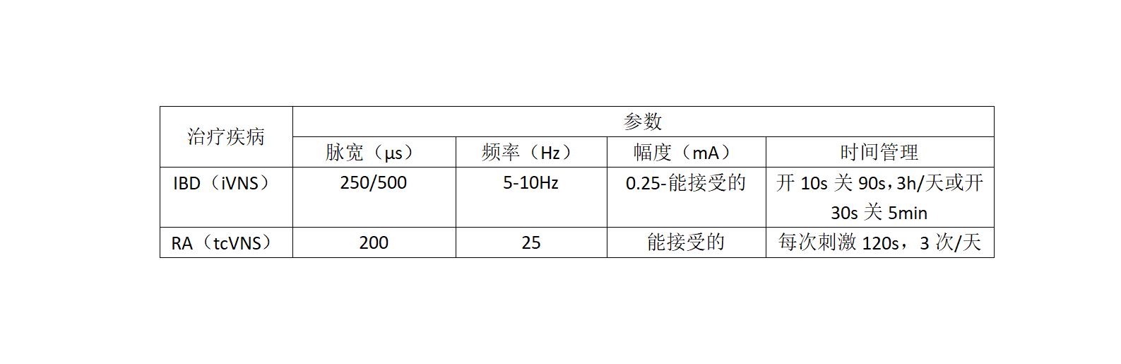 表5.jpg