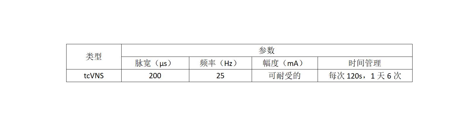 表3.jpg
